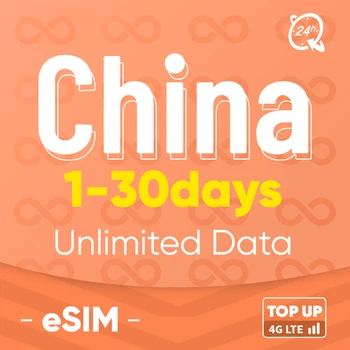 Čína eSIM 1-30 Dní Predplatený Neobmedzený 4G LTe Vysoká Rýchlosť Dát SIM Kartu (Nie je potrebné sa registrovať）Top-up Č volať, Nie SMS Len Údaje